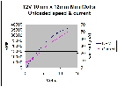 Click here for performance data